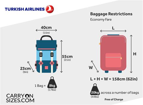 turkish airlines hand baggage size.